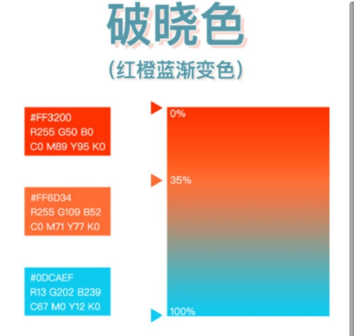 试了下破晓色应援色美甲和打歌服-百尺摘星辰