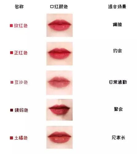 女孩子小心机的口红上镜绝对的直男斩杀你get到了吗