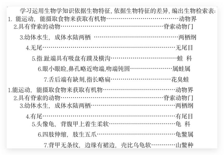 生物多样性 | 万盛黑山谷鲤鱼河段"花臭蛙"保护性研究_动物