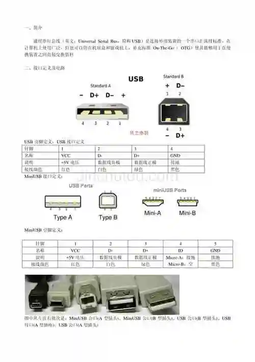 usb接口接线图