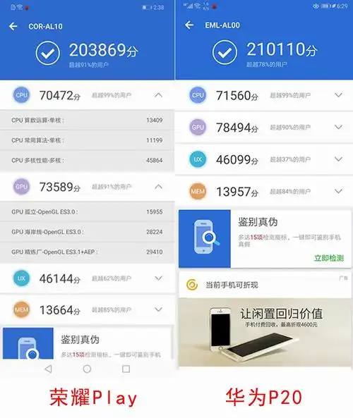 两款智能手机从网友上传的安兔兔跑分数据显示,华为p20跑分都在20万