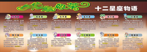 738海报印制展板写真喷绘贴纸326奶茶十二星座物语宣传海报