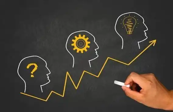 批判性思维让你学会深度思考