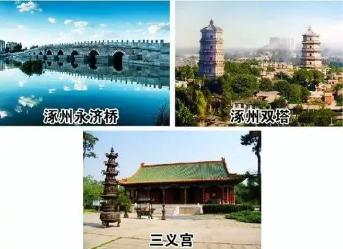 最出名的是涿州八景,必须了解一下