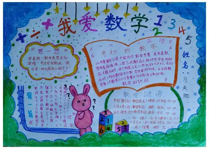 让智慧伴活动共生——玉门油田小学数科节数学手抄报展评
