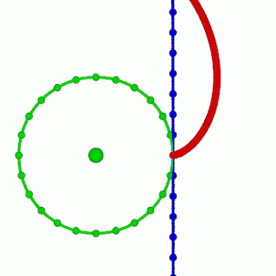 所谓摆线如图所示,就是直线在圆周上做无滑动滚动,直线上某点的轨迹