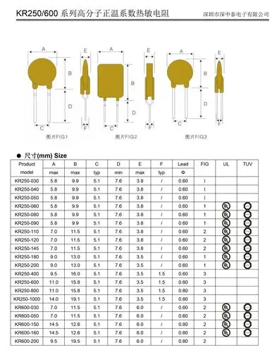 自恢复保险丝 250r030 r50 r60 r80 r90 r110-r1000 全系列