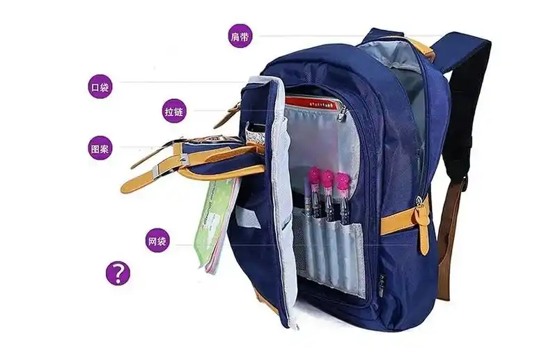 平度双语学校暑假美术实践活动――3.4班《神奇的书包》