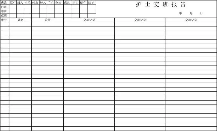 护士交班报告