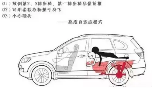 老司机常用的车震姿势大全 看完心痒痒