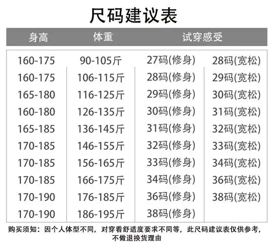 网络赢家牛仔裤尺码建议表