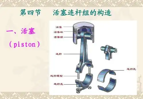 第四节活塞连杆组的构造