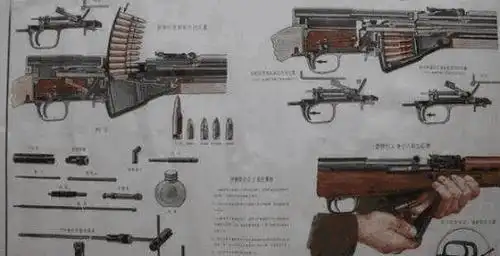 热销的56式半自动, 欧美市场上的奇迹, 如今可遇不可求