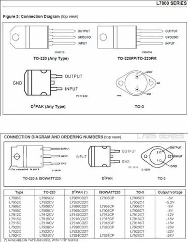 l7815cv 和 l7915cv 的输入 输出 接地 分别是哪个引脚