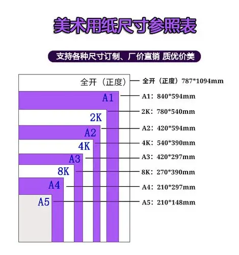 素描纸 素描本本 特种纸 绘图纸 素描绘画纸 水彩纸大张纸福特莱