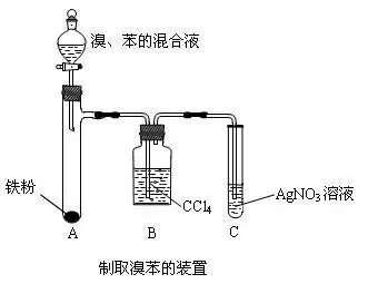 分馏反应装置图分离氯化钠和硝酸钾的装置焦油化学式焦油的化学式是