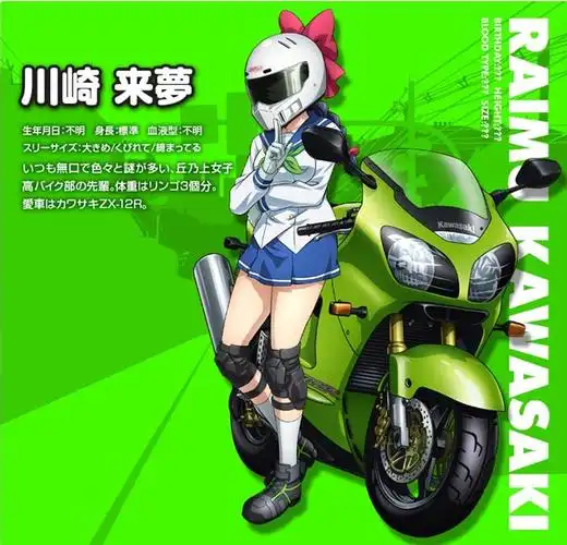 当少女和机车两个元素合二为一的时候,宅男们的心早已起飞