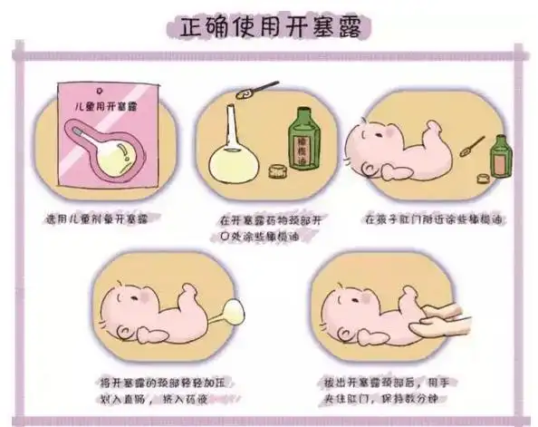 ①选用儿童剂量开塞露; ②在开塞露药物颈部开口处涂些橄榄油; ③在