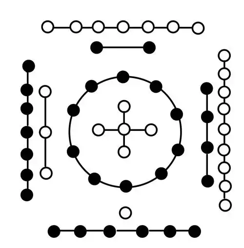 图七 五十五数河图图片4.