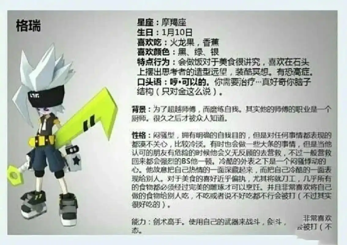 凹凸世界初设的简介 就是…格瑞的初设有亿点点就亿点点沙雕