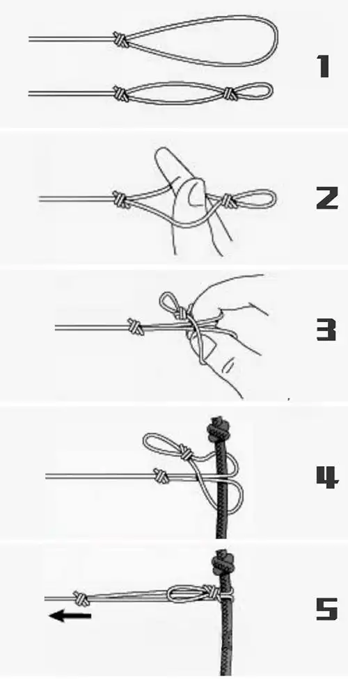 主线和竿稍的绑法以及抛竿手法图解
