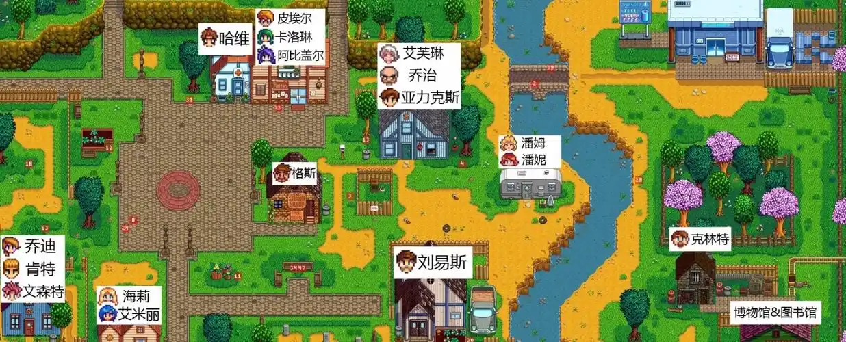 星露谷物语npc位置在哪