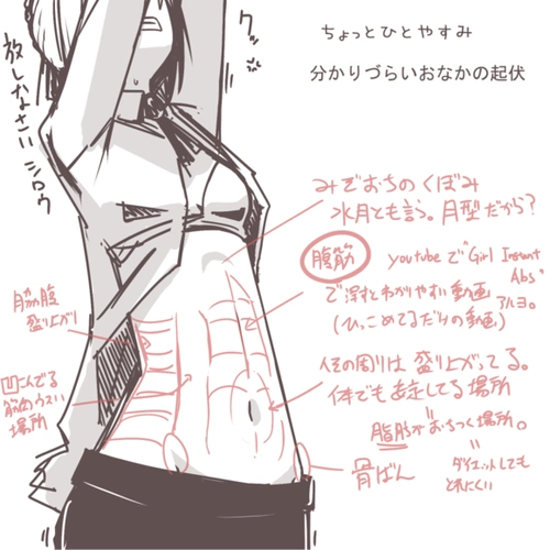 关于腹部击打我觉得作者被埋没了p站画师nns音速モーモン其他作品