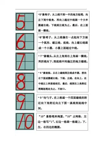 1到10数字的标准写法 (2).doc 2页