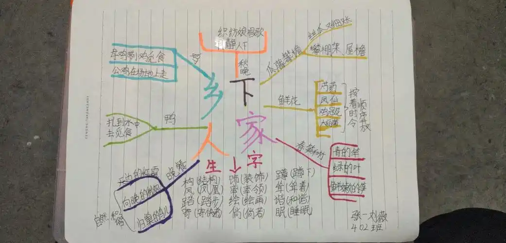 乡下人家学习记