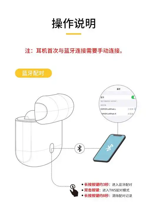 漫步者edifierlollipods真无线蓝牙耳机双耳半入耳式降噪运动触控华为