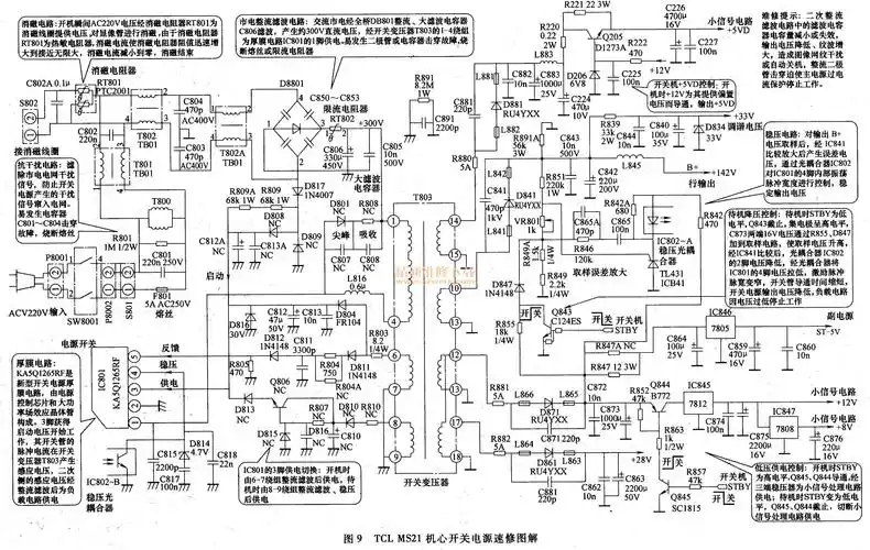 tcl ms21机芯开关电源 - 精通维修下载