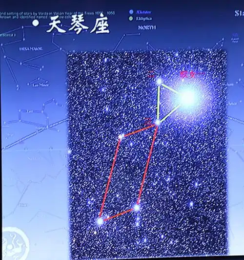 您知道武仙座天鹰座天琴座里的故事么