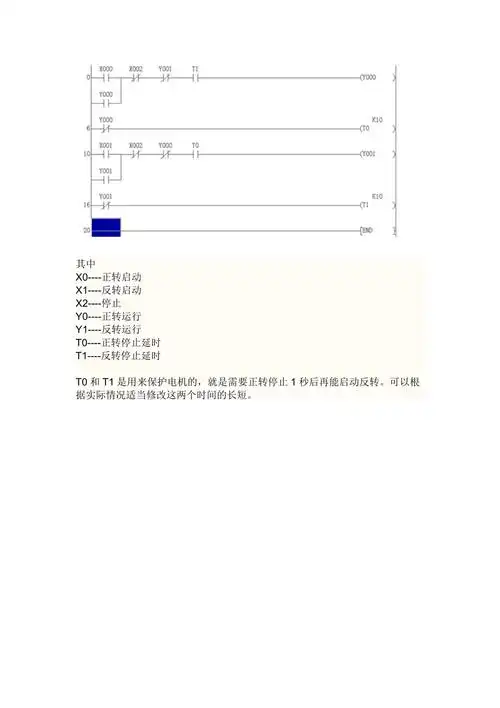 《三菱plc控制电动机正反转的梯形图》_第1页