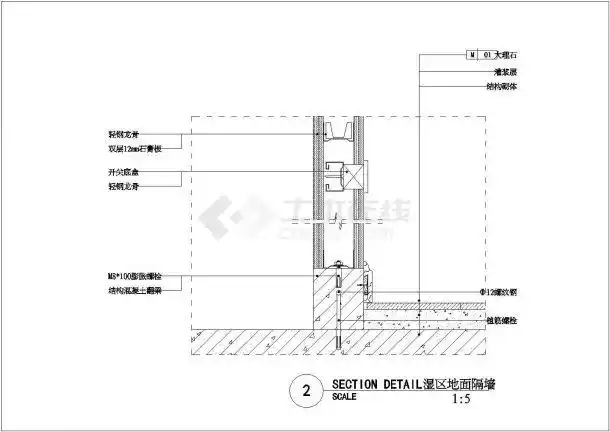 住宅各种类型室内设计节点大样图纸