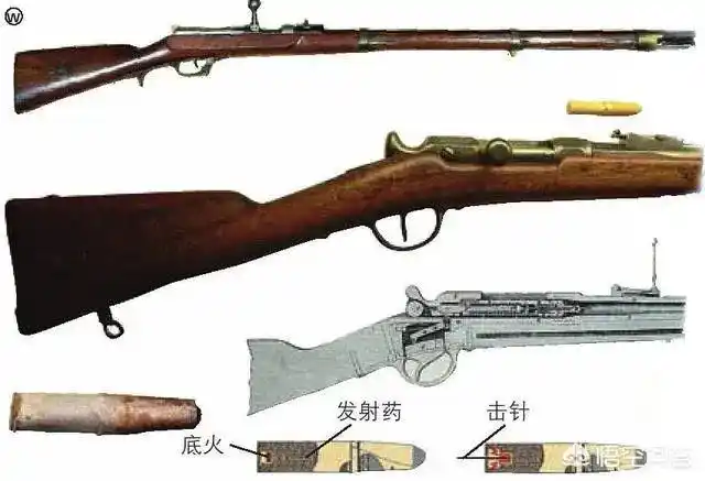 尤其是在1866年的普奥战争中,普鲁士军队用m1841步枪直接吊打曾经的