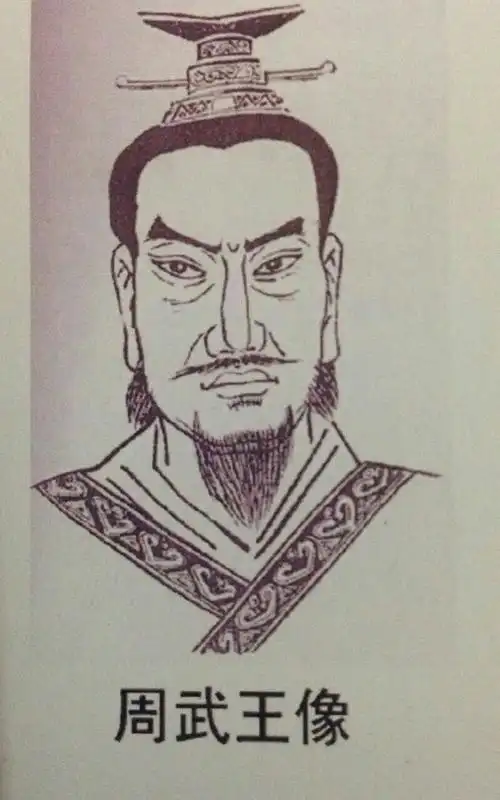 赖氏祖先画像 - 美篇