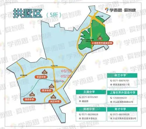 全 拱墅区民办初中介绍大集合