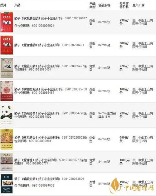 2020娇子香烟价格表大全娇子格调多少钱一包