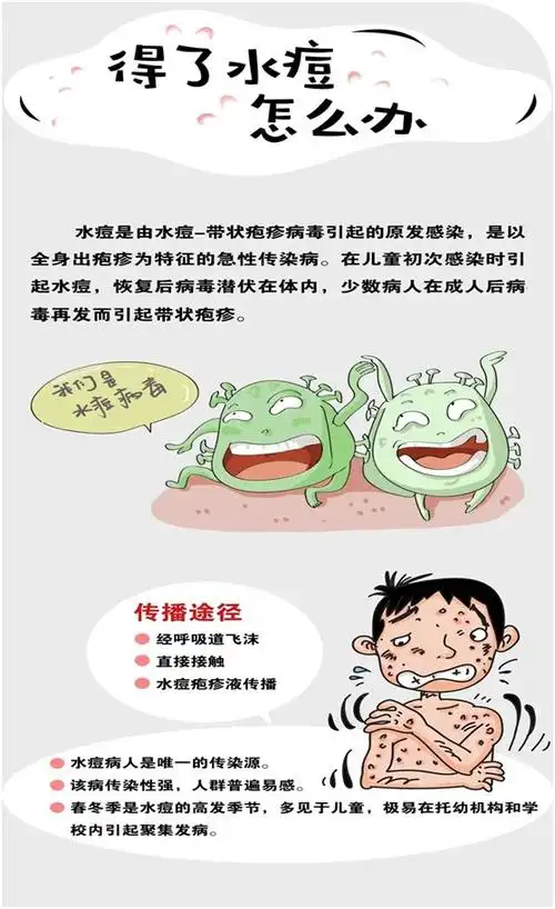 阳光幼儿园"水痘"预防宣传活动