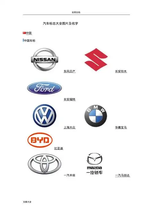 汽车标志大全图片及名字