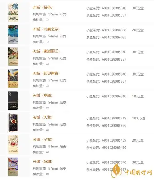 这几种细支烟最热销_香烟网-健康养生信息网