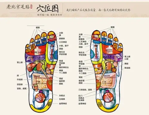 老北京足贴正品排毒通络祛湿睡眠减脂男女艾草去湿去除湿气重脚贴