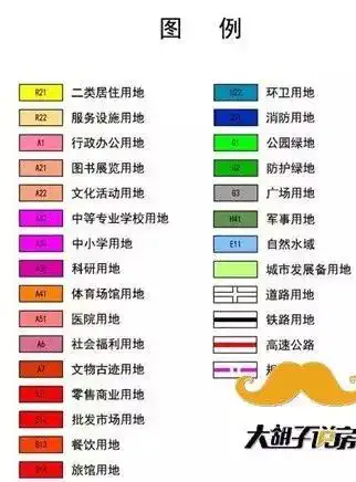 ▼仔细看这些规划图,不同的颜色代表着不同的地块:但用起来时要化繁为