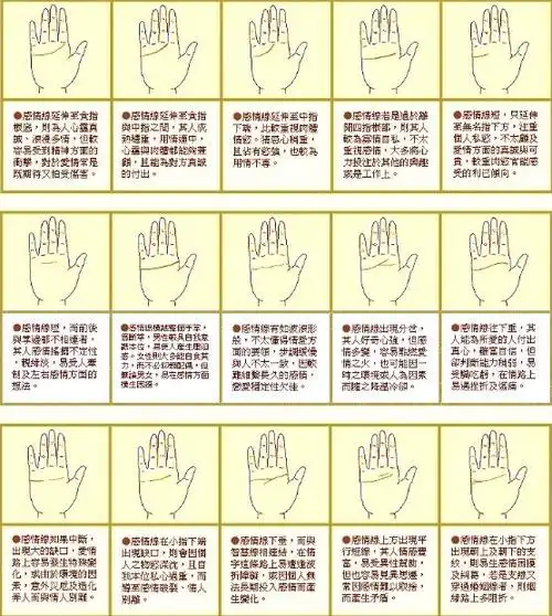 面相算命的最准确图解_面相痣算命图解_富贵男人面相算命图解