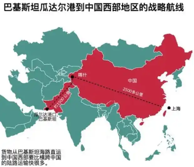 中国提前布局瓜达尔港,未来的海外军事基地!