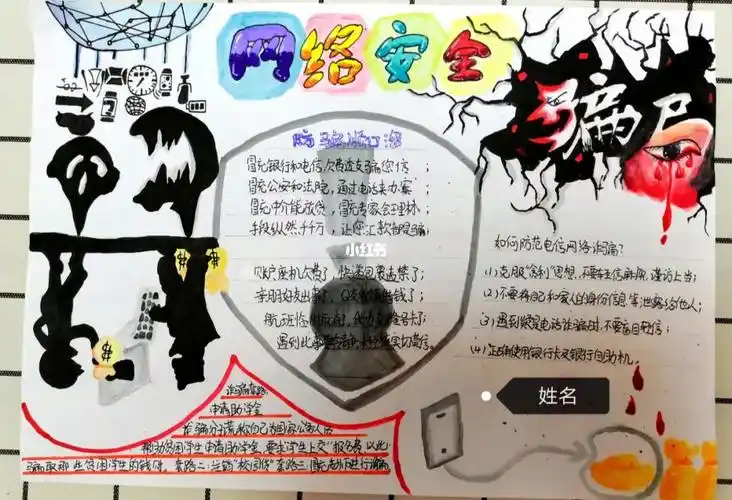 信息安全手抄报