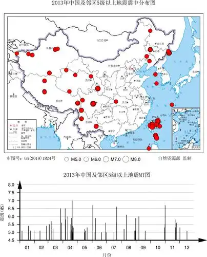 2013年中国及邻区5级以上地震震中分布