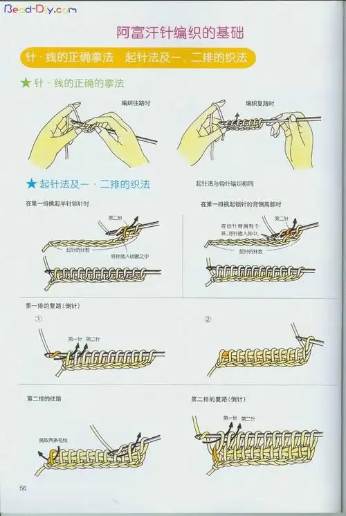 阿富汗针钩针编织的基础针法符号图解