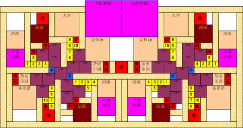 帝国与文明埃及26别墅连体布局图