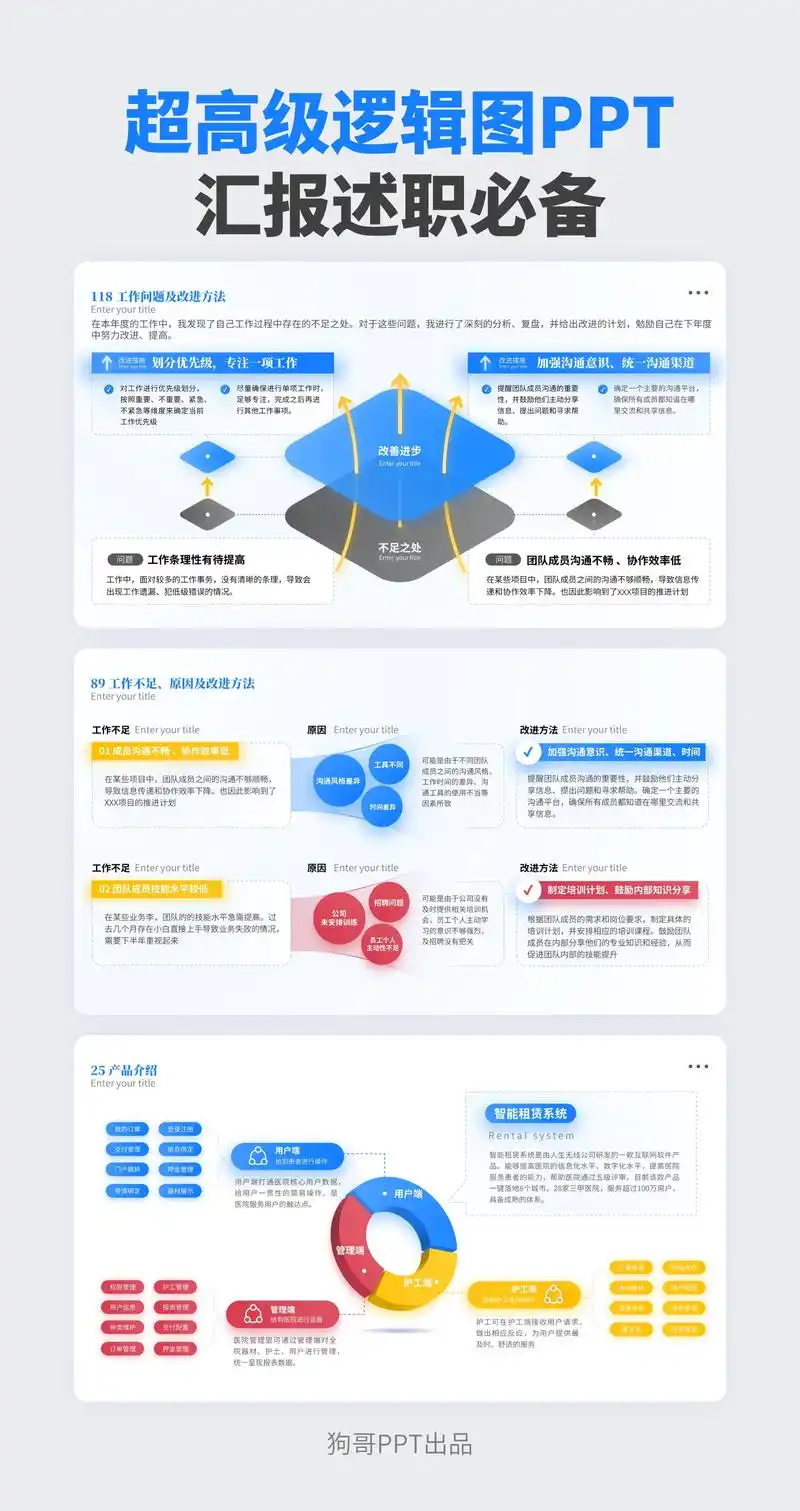ppt易如反掌!快拿好这份领导超心水的模